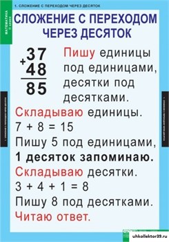 Комплект таблиц   Математика 2 класс 5-8496-008