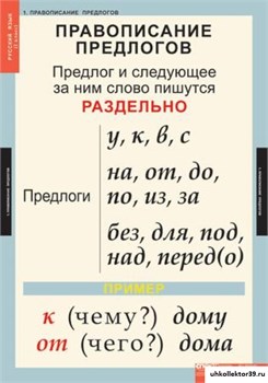 Комплект таблиц - Русский язык 1 класс 4-1097-010