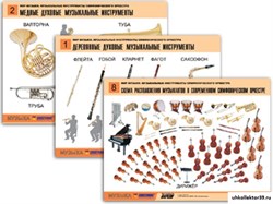 Комплект таблиц "Мир музыки. Инструменты симфонического оркестра" 10127