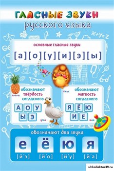Стенд "Гласные звуки русского языка" ШК-0434