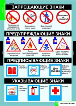 Химия. Основы химических знаний. Правила проведения лабораторных работ. Комплект таблиц 5-8499-006