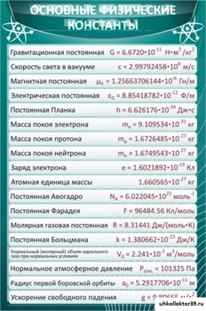 Стенд Основные физические константы ШК-2102
