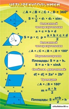Стенд Четырехугольники ШК-1329