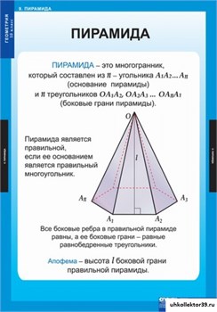 Комплект  таблиц Геометрия 10кл 5-8534-013