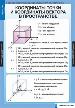 Комплект  таблиц Геометрия 11кл 5-8535-012