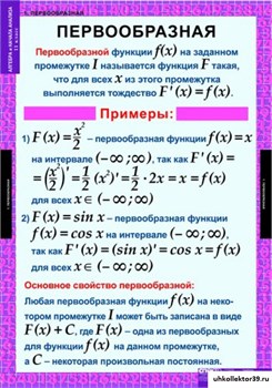 Комплект  таблиц Алгебра и начала анализа 11кл 5-8521-015