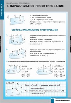 Комплект  таблиц  Многогранники. Тела вращения 4-8475-011