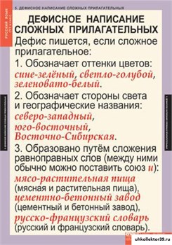 Комплект таблиц. Русский язык. 6 класс (7 таблиц) 4-1139-007