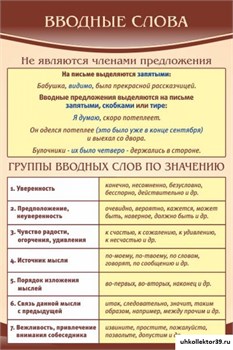 Стенд Вводные слова ШК-1717