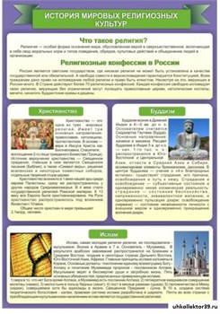 Стенд История Мировых религий ШК-1106