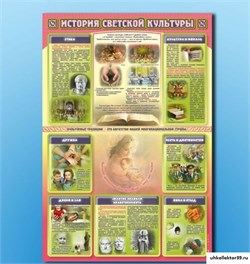 Стенд "История светской культуры" НЧ1063