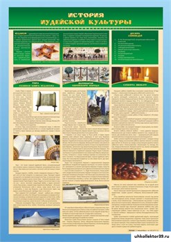 Стенд "История иудейской культуры" НЧ1067