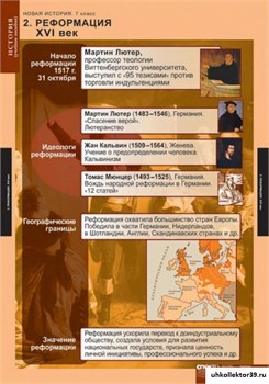 Комплект таблиц. Новая история 7 кл. 5-8567-006