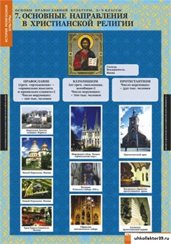 Комплект таблиц. Основы православной культуры 5-9 классы 5-8660-012