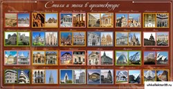 Стенд Стили и эпохи в архитектуре ШК-0931
