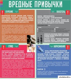 Стенд "Вредные привычки" ШК-1636