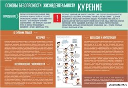 Стенд Курение ШК-1623