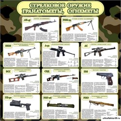 Стенд Стрелковое оружие гранатометы, огнеметы ШК-1611