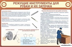 Стенд Режущие инструменты для рубки и их заточки ШК-2008