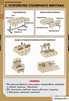 ТЕХНОЛОГИЯ Технология обработки древесины. 5-8614-011