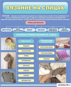 Стенд Вязание на спицах ШК-1913