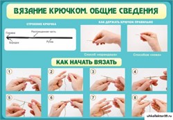 Стенд Вязание крючком №2 ШК-1912