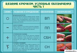 Стенд Вязание крючком. Условные обозначения. Ч1 ШК-1910