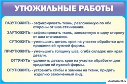 Стенд Утюжильные работы ШК-1917