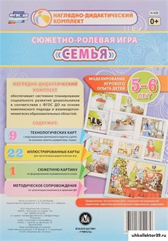 Сюжетно-ролевая игра "Семья". Моделирование игрового опыта детей 5-6 лет. ФГОС ДО 55616590