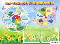 Стенд Календарь природы ДС-0465