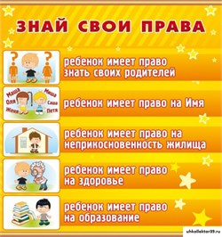 стенд Знай свои права ДС-0414