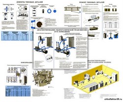 Плакаты ПРОФТЕХ "Техническое обслуживание и хранение комбайнов, дизелей, оборудования" 11018