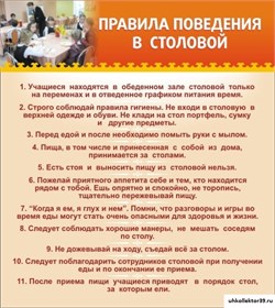 Стенд Правила поведения в столовой ШК-3003