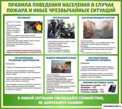 стенд "Правила поведения населения в случае пожара и иных чрезвычайных ситуаций" ПО-0092
