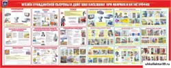 Стенд Уголок гражданской обороны и действия населения в чрезвычайных ситуациях ШК-1638