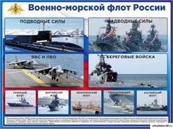 Стенд "Военно-морской флот России" ШК16101