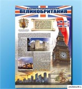 Стенд "О стране изучаемого языка"(Великобритания) СШ1047_1