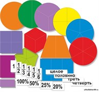 Набор "Части целого. Простые дроби" 7747
