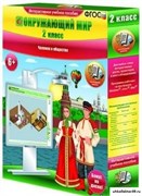 Окружающий мир 2 класс. Человек и общество 4640008172642