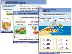 Комплект таблиц для нач. шк. "Русский язык. Предложение" (6 табл., формат А1, лам.) 8944