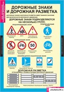 Комплект таблиц - Безопасное поведение школьников (нач. школа) 5-8502-005