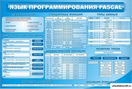стенд Язык программирования Pascal ШК-1008
