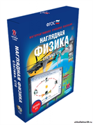 Наглядная физика. Статика. Специальная теория относительности 4640008173793