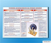 Стенд-уголок "Техника безопасности на уроках физики" СШ1030