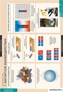 ФИЗИКА. Магнитное поле. Комплект таблиц 5-8669-012