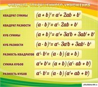 Стенд Формулы сокращенного умножения ШК-1334