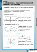 Комплект  таблиц   Уравнения. Графическое решение уравнений 4-8475-012