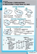 Комплект  таблиц  "Стереометрия" 4-8475-009