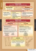 Литература 5-11 классы.Теория литературы 5-8585-020