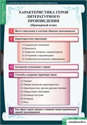 Литература 8 класс 5-8594-012